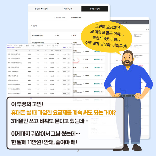[생생그래픽] 똑똑 소비생활 ② 나만의 요금제 찾기