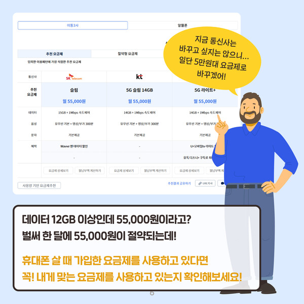 [생생그래픽] 똑똑 소비생활 ② 나만의 요금제 찾기